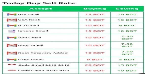 Bd fresh Gmail sale  30 pic