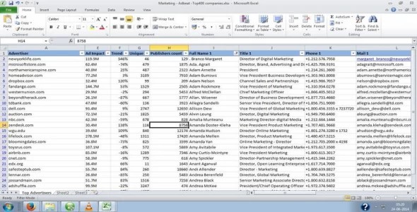 I am a freelancer and Data entry expert.