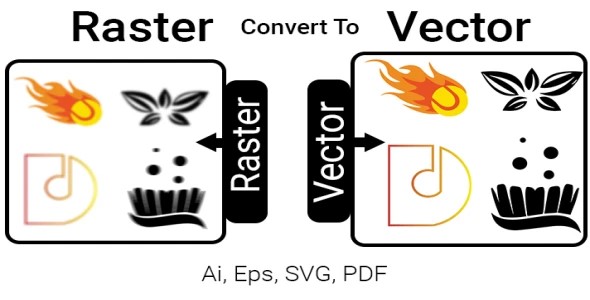 I will do vectorize or redraw any logo or image