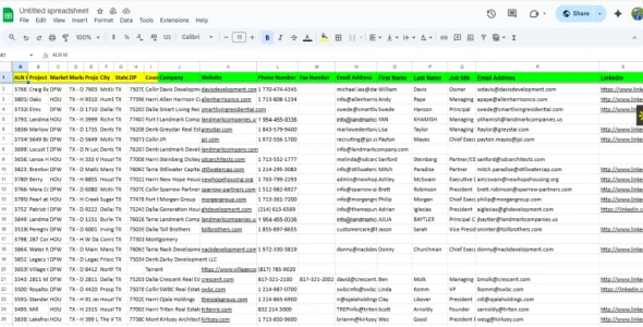 I will do B2B Lead Generation | Targeted Email List Building