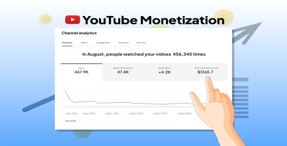 YouTube Monetized Channel Sell.